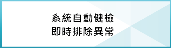 64路監控