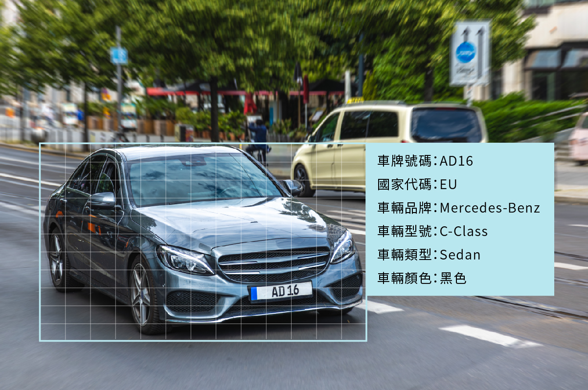 車牌辨識