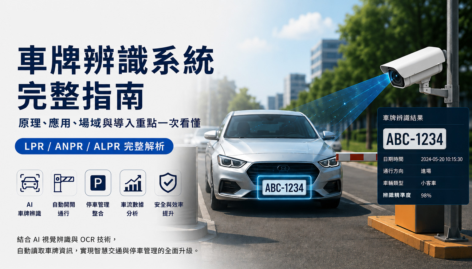 車牌辨識系統是什麼？原理、應用與導入重點一次看懂【LPR/ANPR/ALPR】