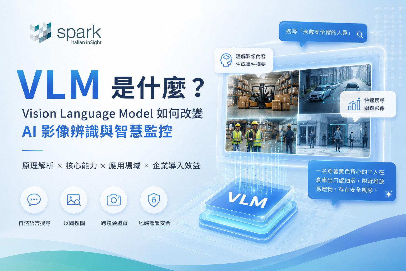 什麼是 VLM 視覺語言模型?從影像辨識到智慧搜尋的下一代 AI 影像平台