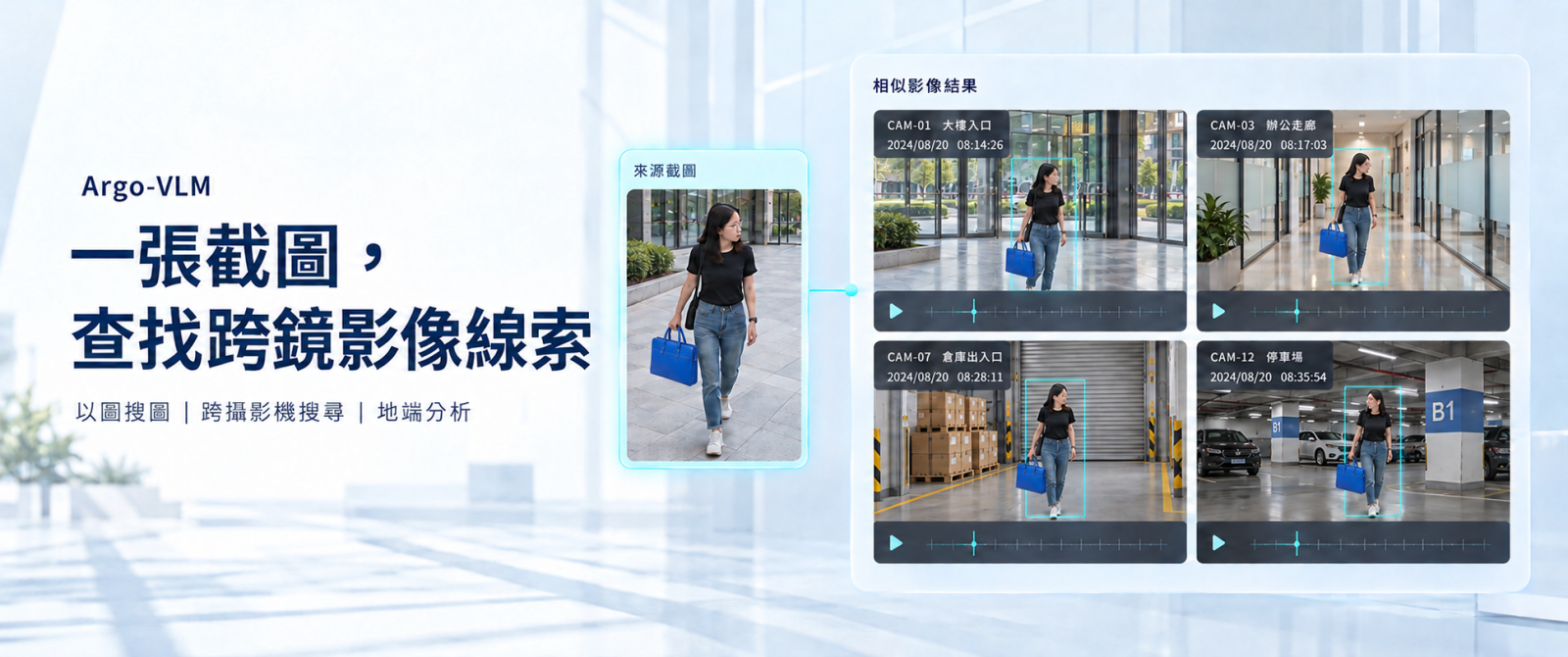 Argo-VLM 從一張截圖開始,串聯跨鏡線索