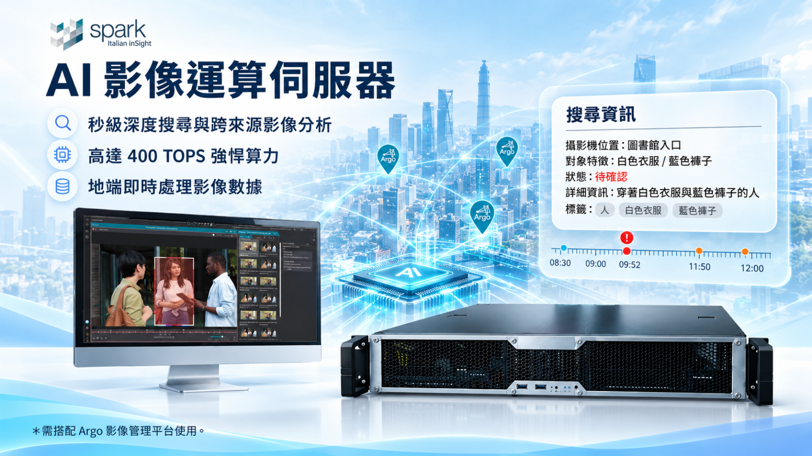 VLM_AI地端運算主機 VLM (Vision-Language Models,視覺語言模型)