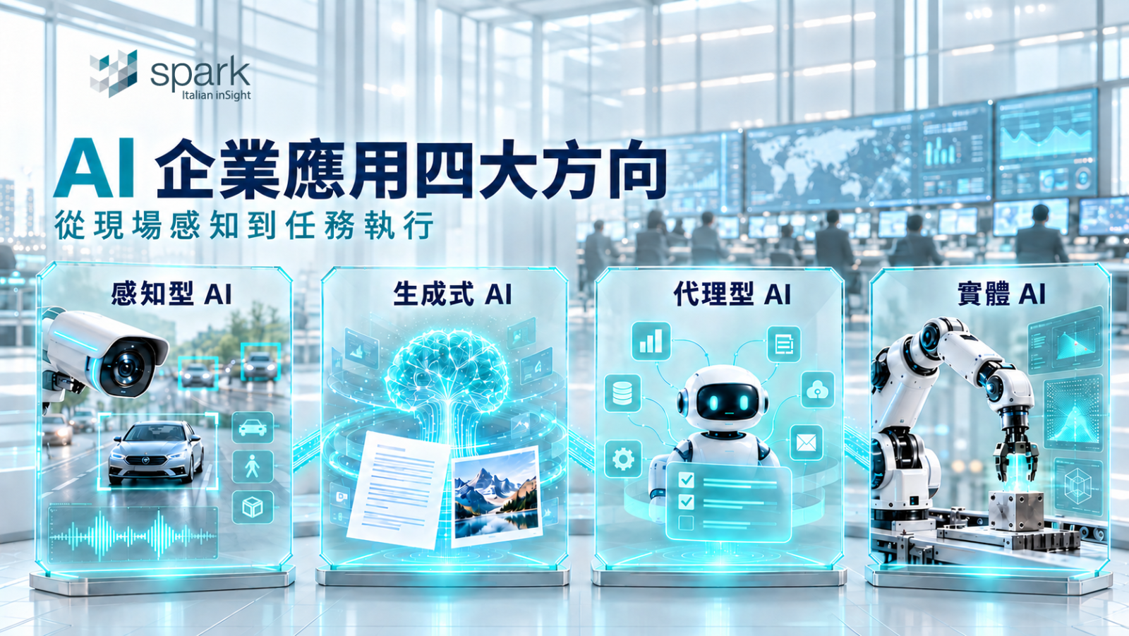 AI 企業應用四大方向:感知型 AI、生成式、代理型與實體 AI